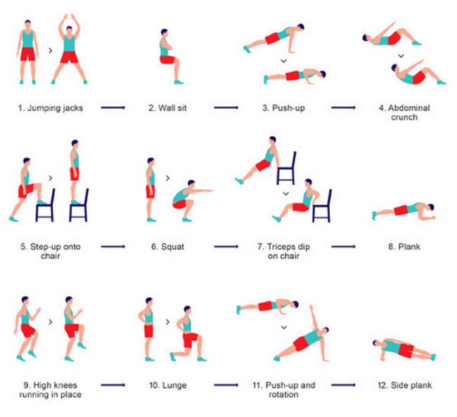 12-ejercicios-silla-pared