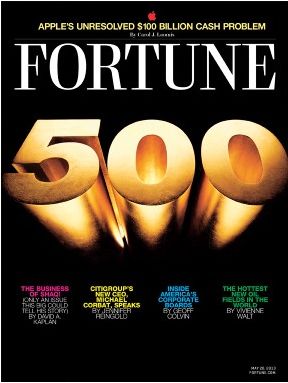 fortune-500-2013