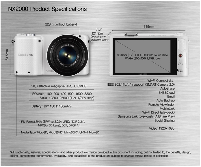 samsung-nx2000-specifications