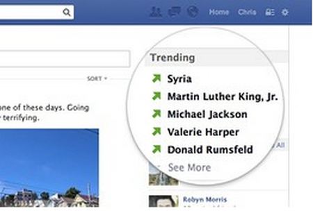 facebook-trending-topics