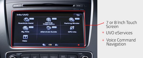 kia-uvo-eservices-with-navigation