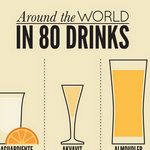 La vuelta al mundo a través de bebidas populares de distintos países