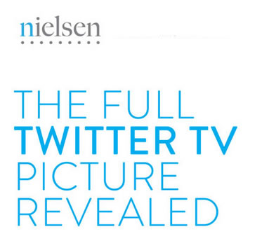 Nielsen Twitter TV Ranking: analiza Twitter como réplica de Series TV