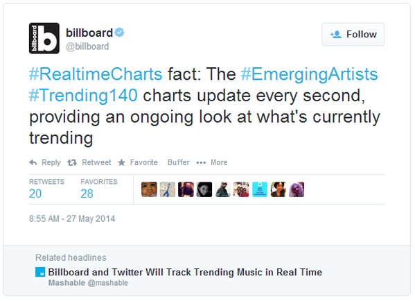 billboard-twitter-charts-tweets