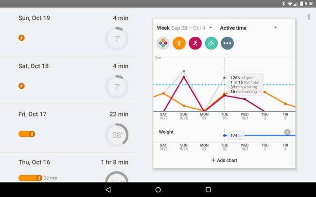 google-fit-android