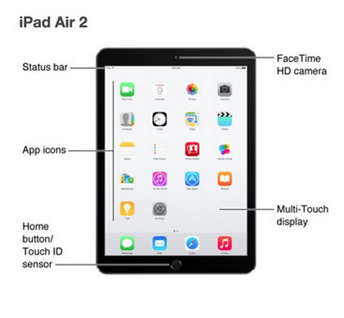 Apple revela accidentalmente las nuevas iPad Air 2 y iPad Mini 3