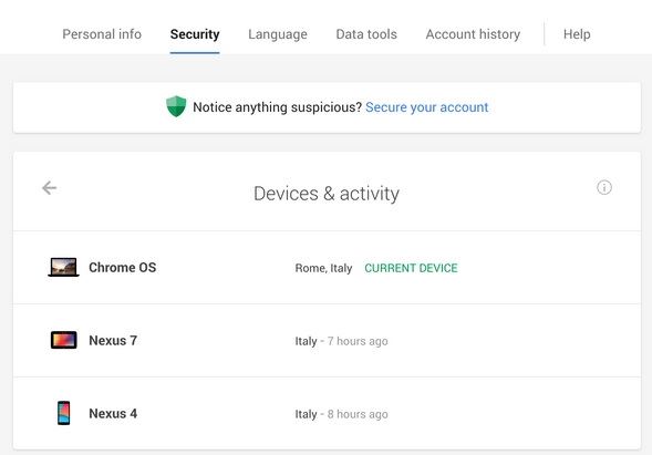 google-apps-security-dashboard-activity-devices
