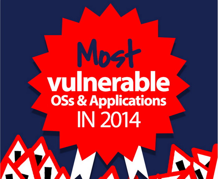 most-vulnerable-os-apps-2014