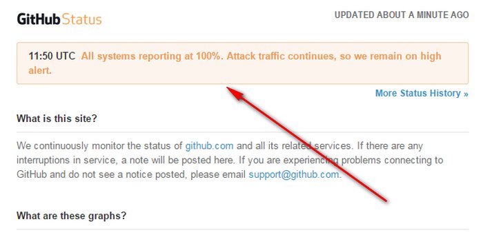 github-under-attack