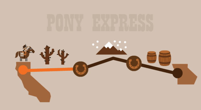 google-doodle-pony-express-game