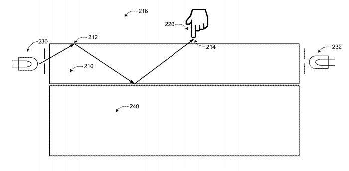 microsoft-patent-desinfect-touch-screen-uv-light