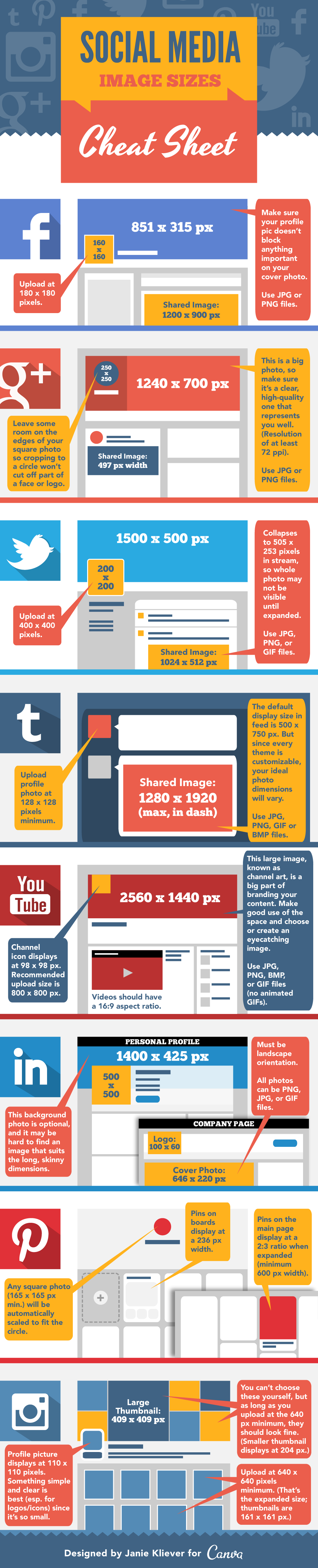 Canva_social-media-image-sizes-infographic