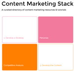 Content Marketing Stack, directorio curado con recursos para marketing de contenidos