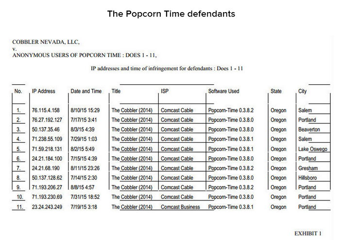 popcorn-time-defendants