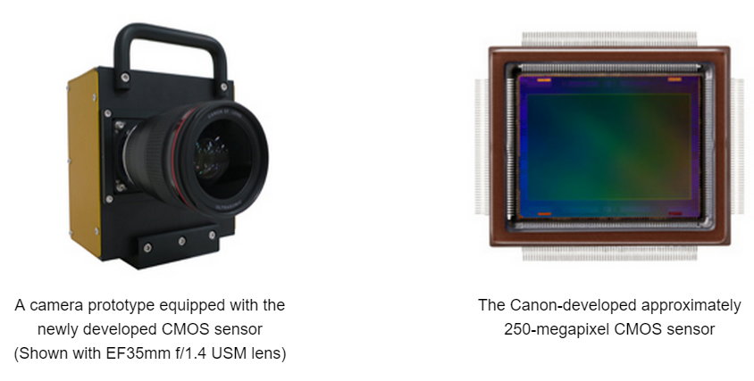 canon-nuevo-sensor-250-megapixeles