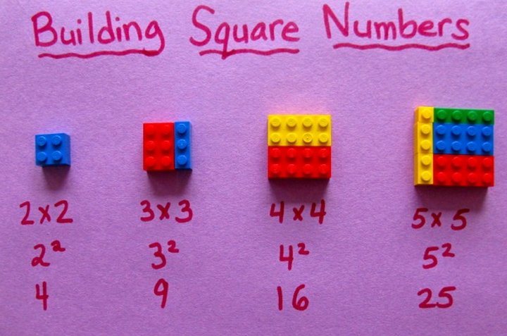 lego-square-numbers