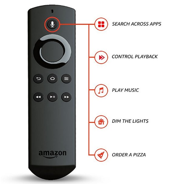 Amazon Fire TV Stick con Alexa Voice Remote