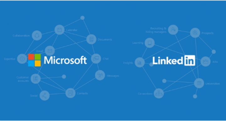 Microsoft ya es el dueño oficial de LinkedIn