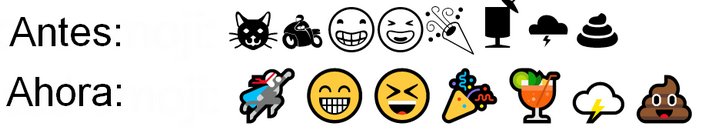 Microsoft Edge Emoji