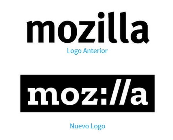 Videjo y Nuevo Logo de Mozilla