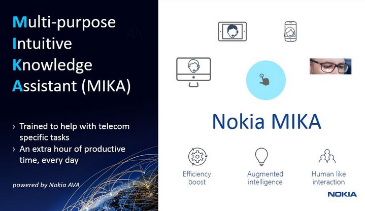 Nokia MIKA