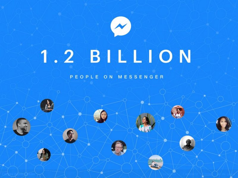 Facebook Messenger llega a los 1.200 millones de usuarios activos mensuales