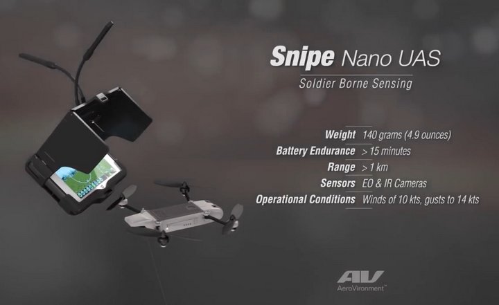 AeroVironment Snipe Nano Quad