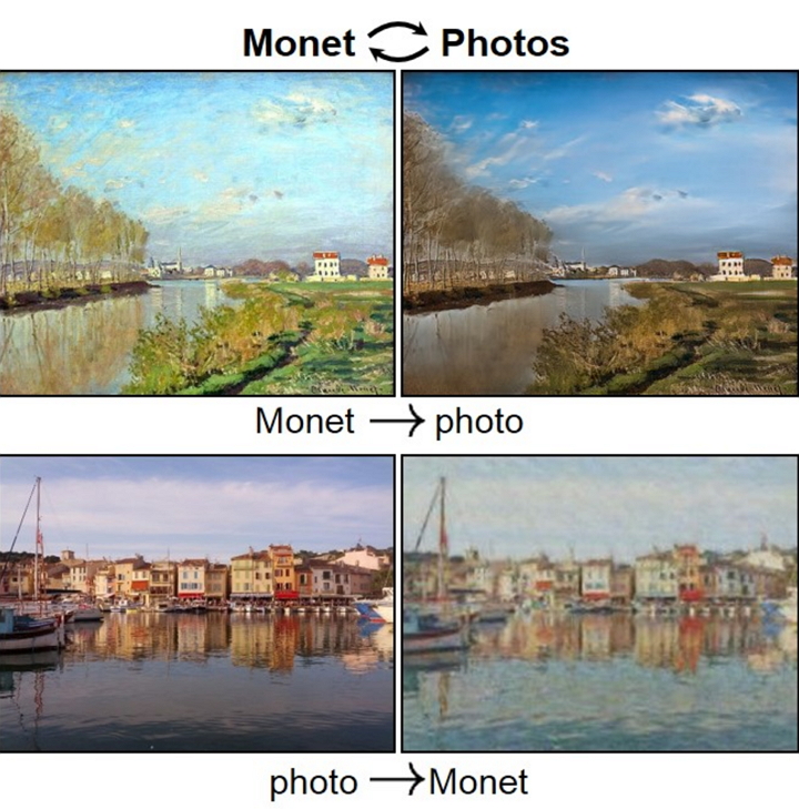 Crean algoritmo permite transformar una pintura en fotografía