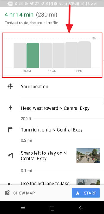 Google Maps - Mejor Hora para Partir de Viaje