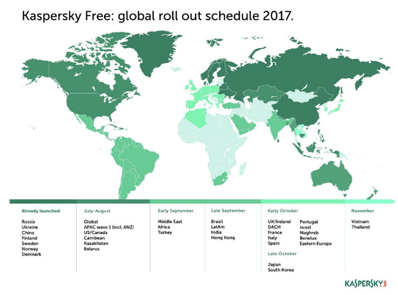 Kaspersky Free Programa de Lanzamiento