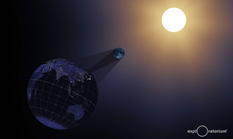The Exploratorium - Eclipse Total de Sol