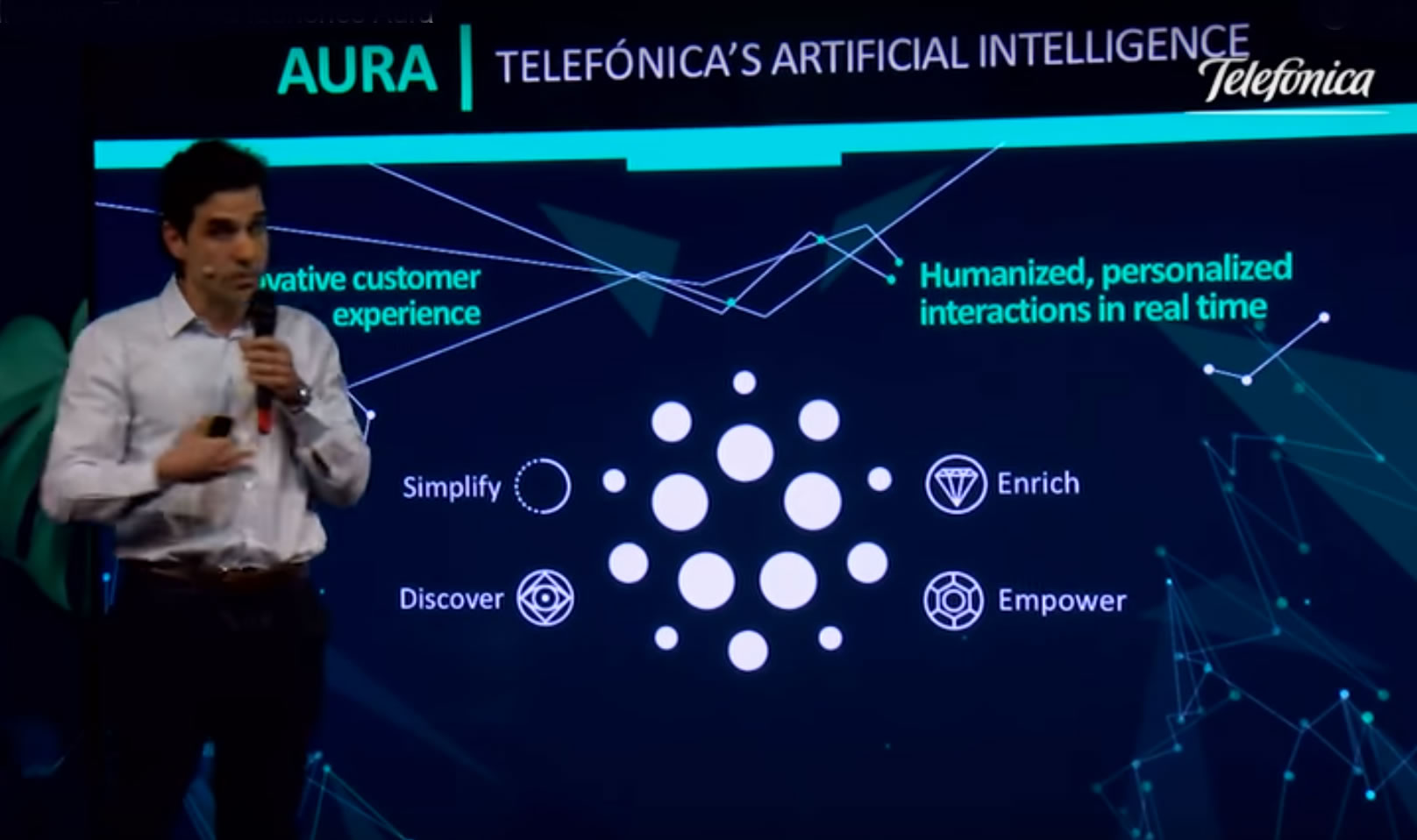 Telefónica lanza Aura (Inteligencia Artificial) en Argentina, Brasil, Chile, Alemania, España y Reino Unido #MWC2018 1