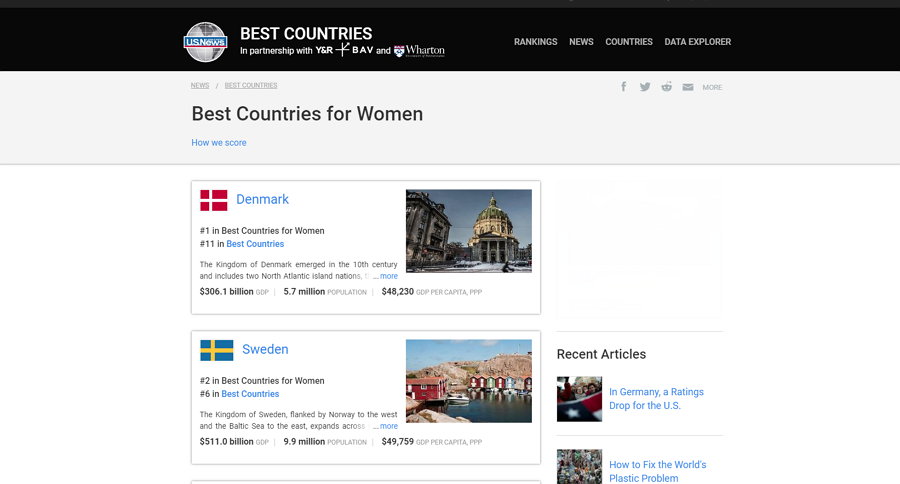 Los Mejores Países para las Mujeres