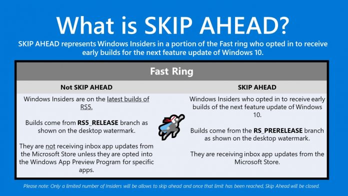 Windows Insider Skip Ahead