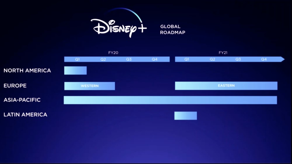 Anuncian Disney+, servicio de streaming de películas y series, primero en EE.UU. y luego Europa, Latinoamérica y otras regiones 1