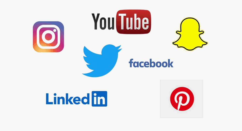 Redes Sociales - Social Media - FOMO