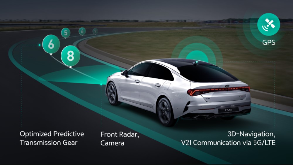 Kia - Hyundai - Sistema Predictivo para la Transmisión