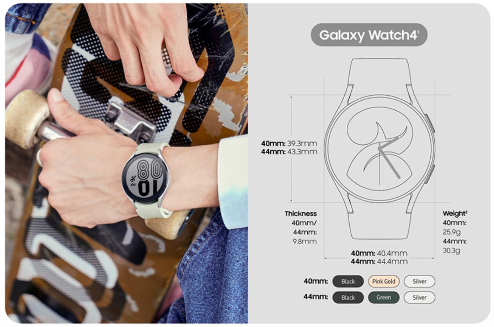 Samsung Galaxy Watch4 Especificaciones