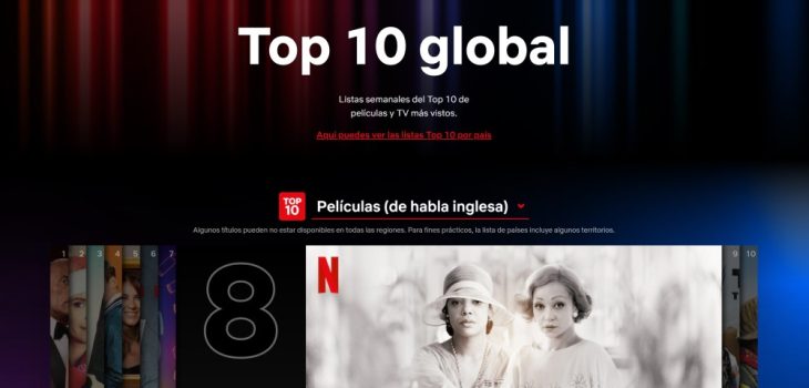 Netflix lanza sitio web con el ranking semanal de lo más visto global y por países