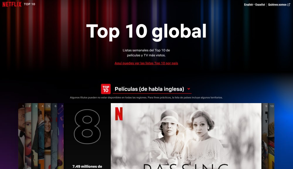 Netflix - Top 10 Global