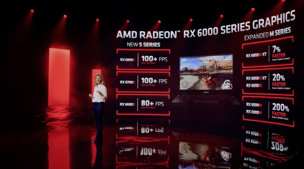 CES 2022 - AMD - Radeon RX 6000 Series Graphics