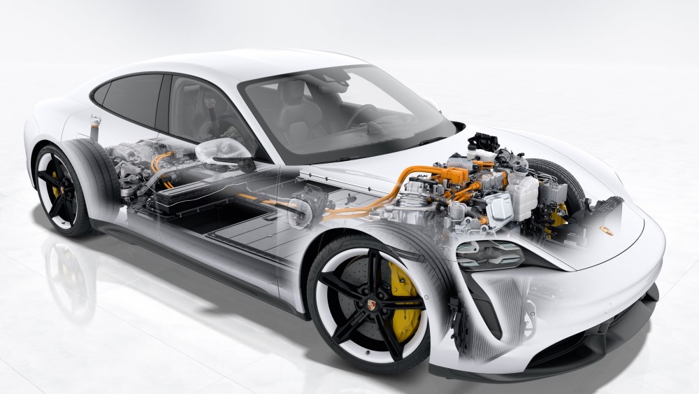 Porsche y UP.Labs fundan Pull Systems, plataforma de información para el desarrollo de la electromovilidad