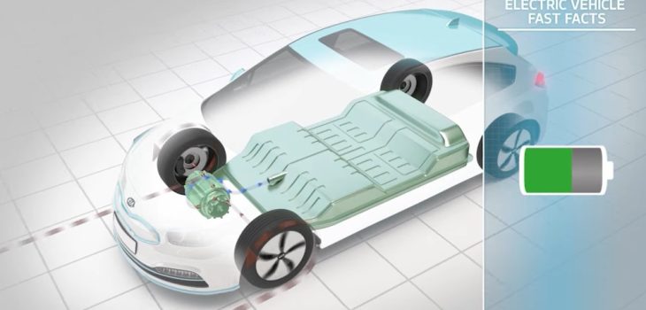 Cómo funcionan y la importancia de los frenos regenerativos en vehículos eléctricos