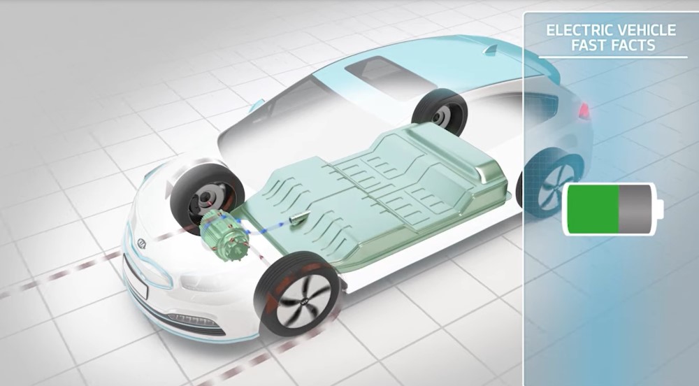 Cómo funcionan y la importancia de los frenos regenerativos en vehículos eléctricos thumbnail
