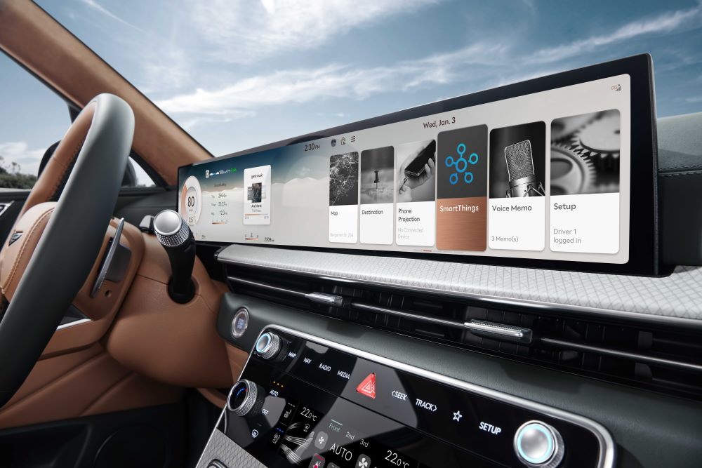 Hyundai - Kia - Samsung Electronics - Conectividad entre Automovil y Hogar