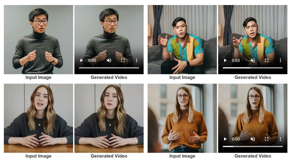 VLOGGER: Google da un Salto Cuántico en la Creación de Vídeos con IA a Partir de una Foto